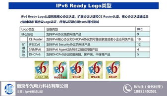 IPv6論壇認(rèn)證網(wǎng)絡(luò)工程師機(jī)構(gòu)對(duì)比 科東與華光電力網(wǎng)絡(luò)工程選擇解析